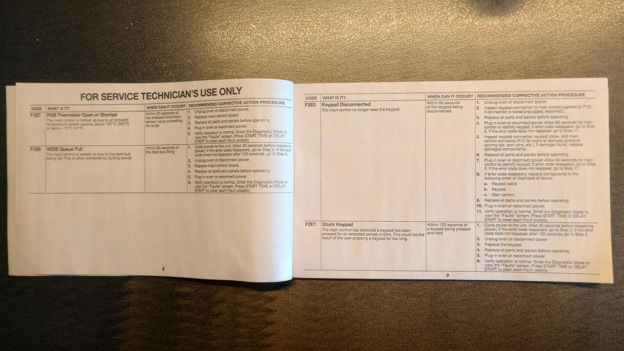 Whirlpool Oven Not holding Temp Community Forums