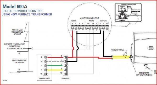 furnace humidifier wiring diagram 24V connection