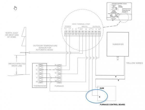 humidistat wiring diagram furnace control board