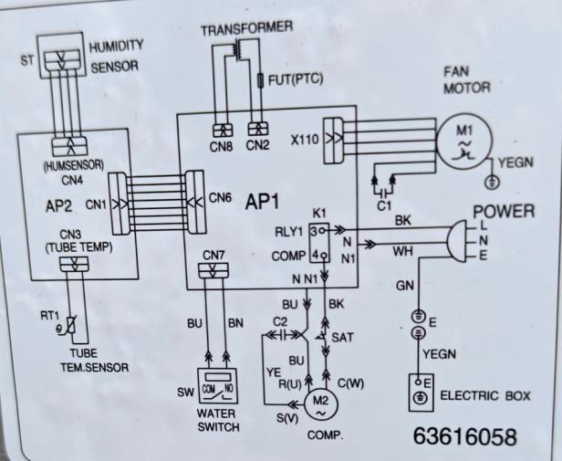 GE dehumidifier troubleshooting flow chart