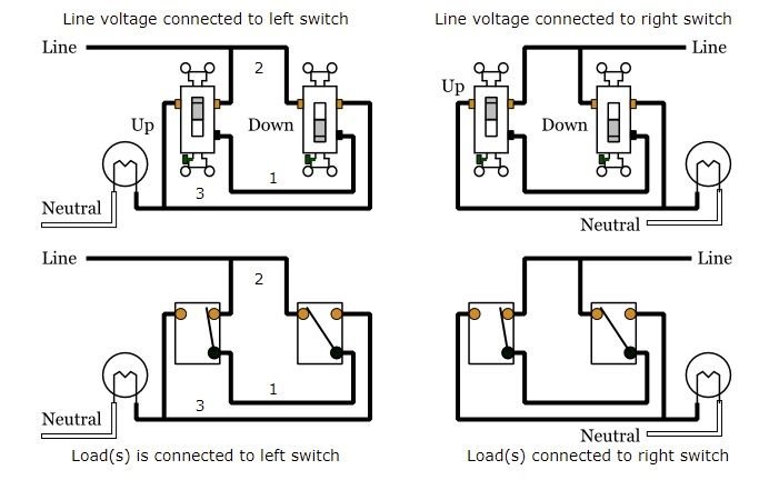 3-way switch puzzle - DoItYourself.com Community Forums