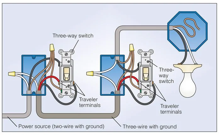 3 way switch multiple lights