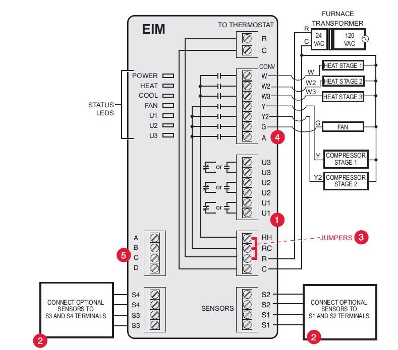 Honeywell Prestige IAQ Kit YTHX9421R7001WW Community
