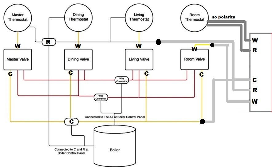 Nest Power Connector Install in MultiZone Hydronic System