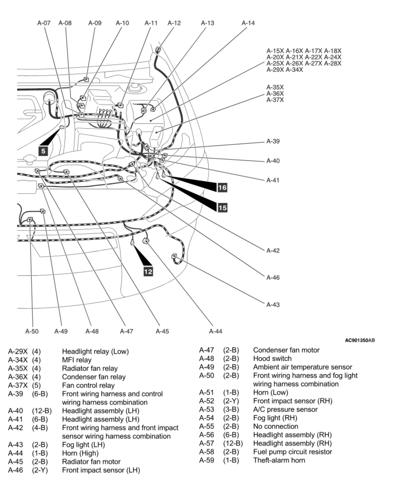 Anyone know what these front end sensors are? EvolutionM Mitsubishi
