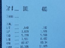 I'm #1001.