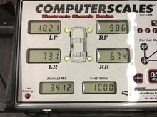 Corner balanced with driver weight.  