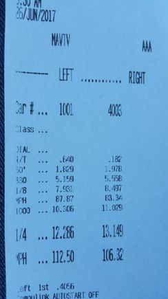 I'm #1001.