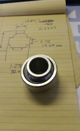 Perrin PSRS Spehrical