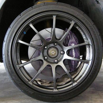 rim