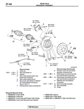 ^Service Manual Group 27 (rear axle) page 27-44.