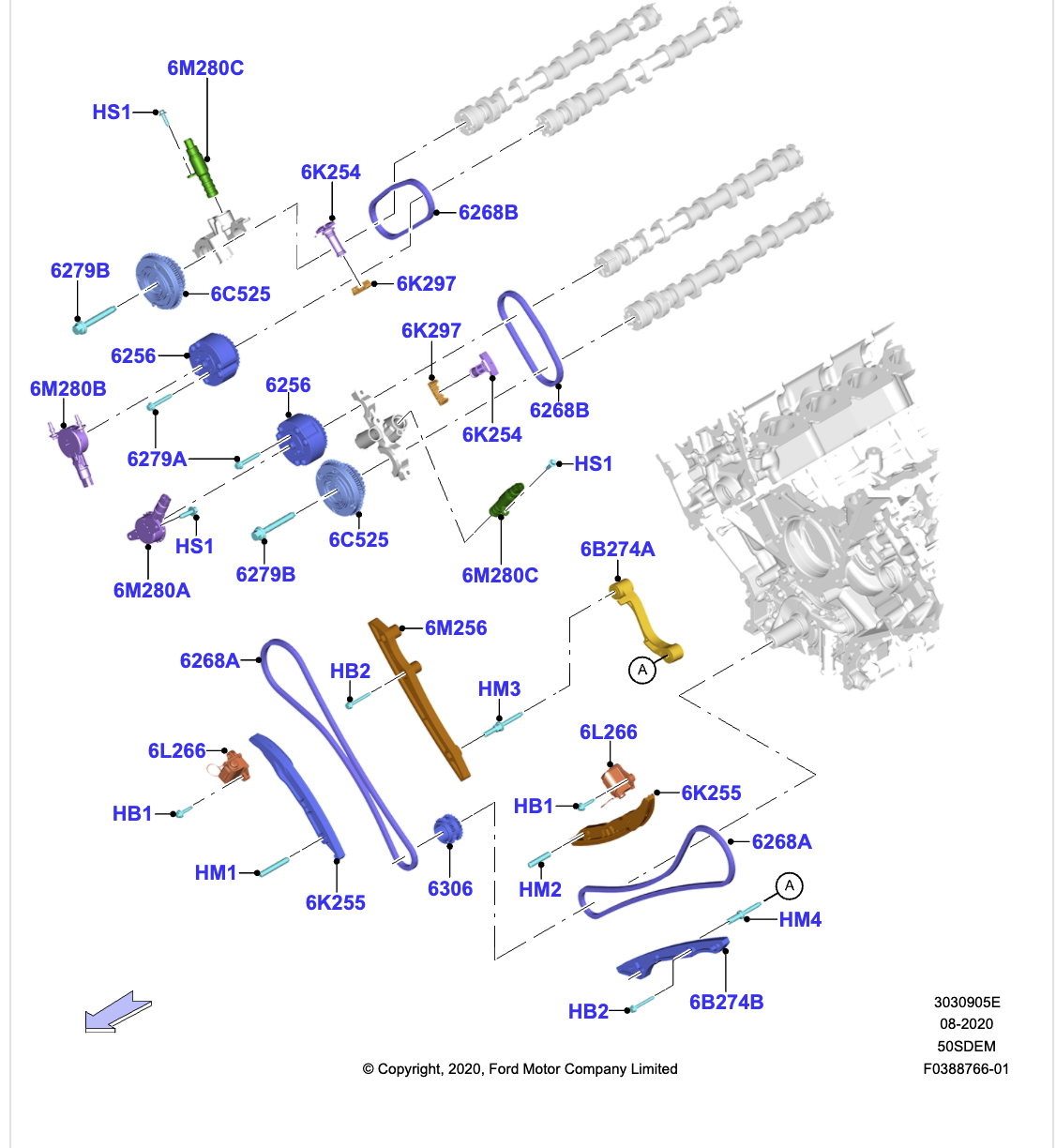 belt driven oil pump 2021 f150