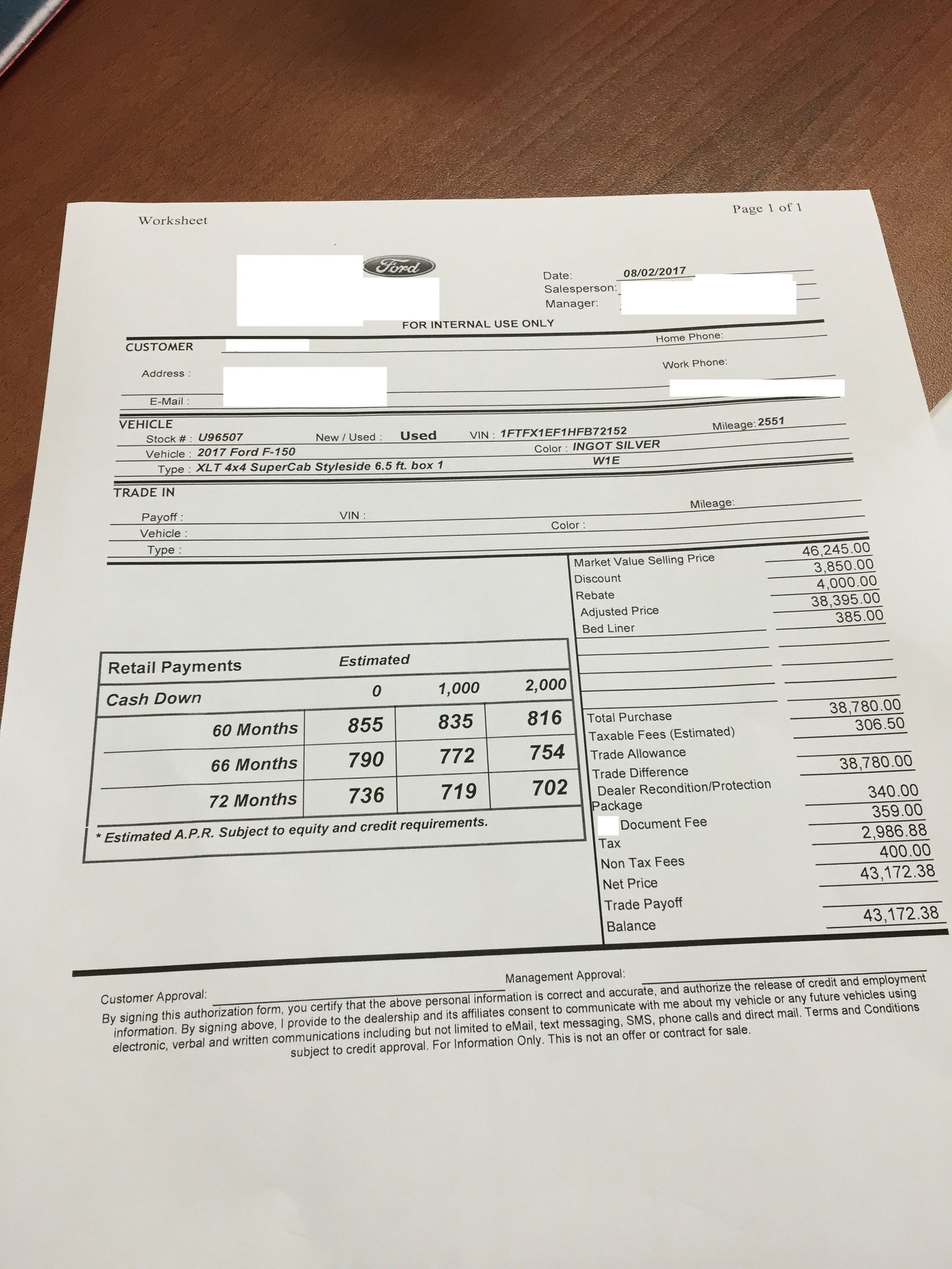 Just tell us your under invoice price paid. - Page 378 - Ford F150 ...