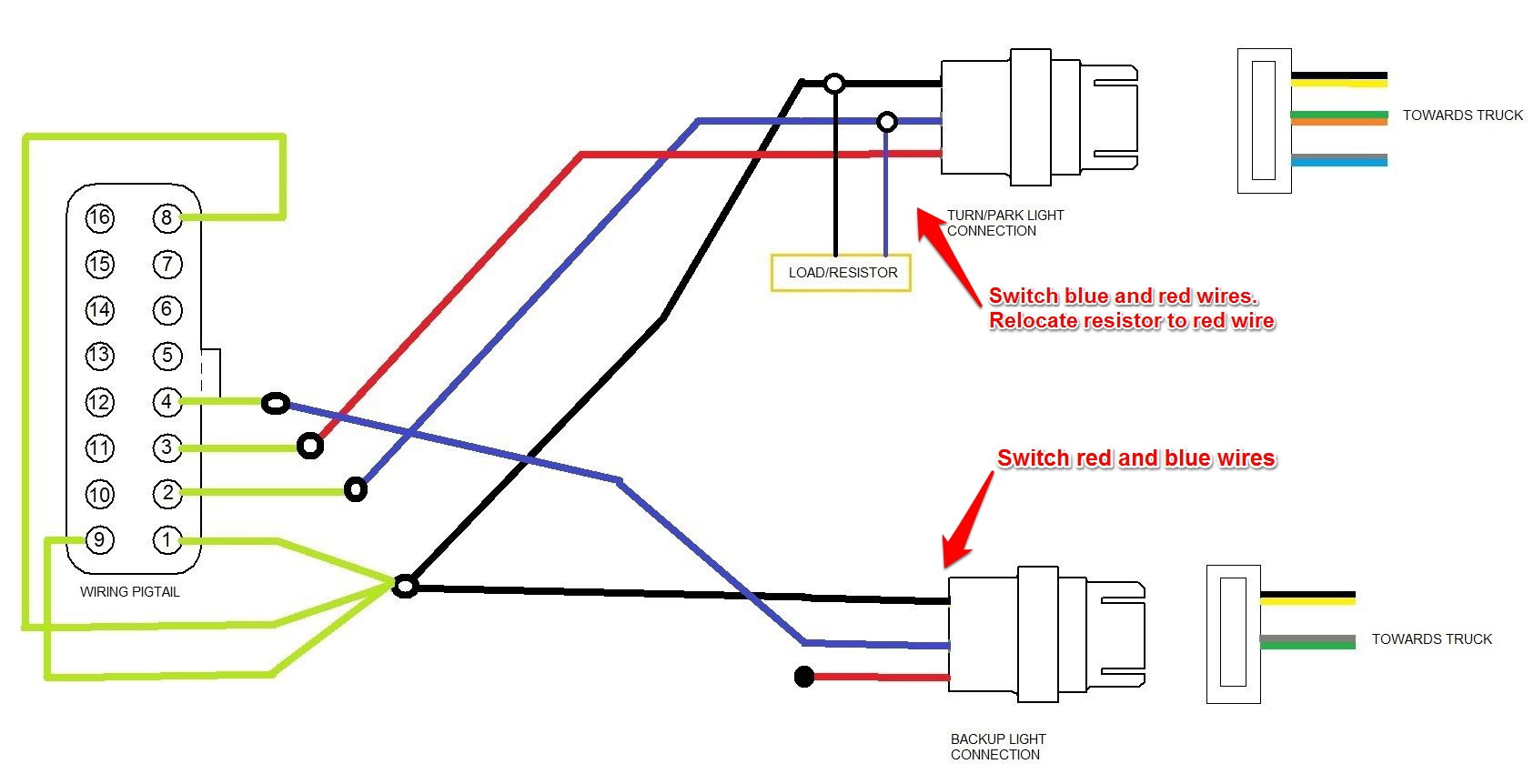 Tail Light Wiring Diagram Ford F150