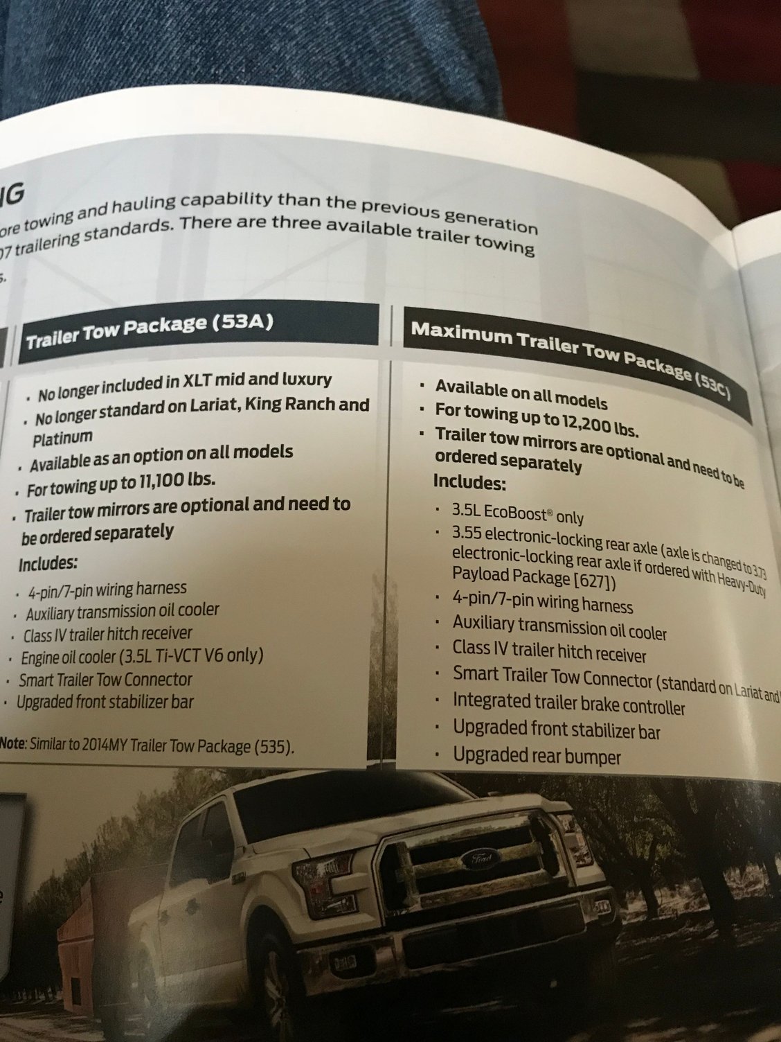 What is My GCWR??? Page 2 Ford F150 Forum Community of Ford Truck