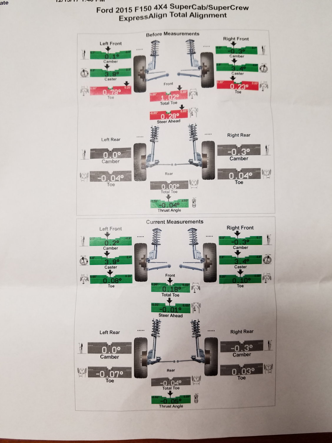 2015-4wd-camber-adjustment-specs-ford-f150-forum-community-of-ford