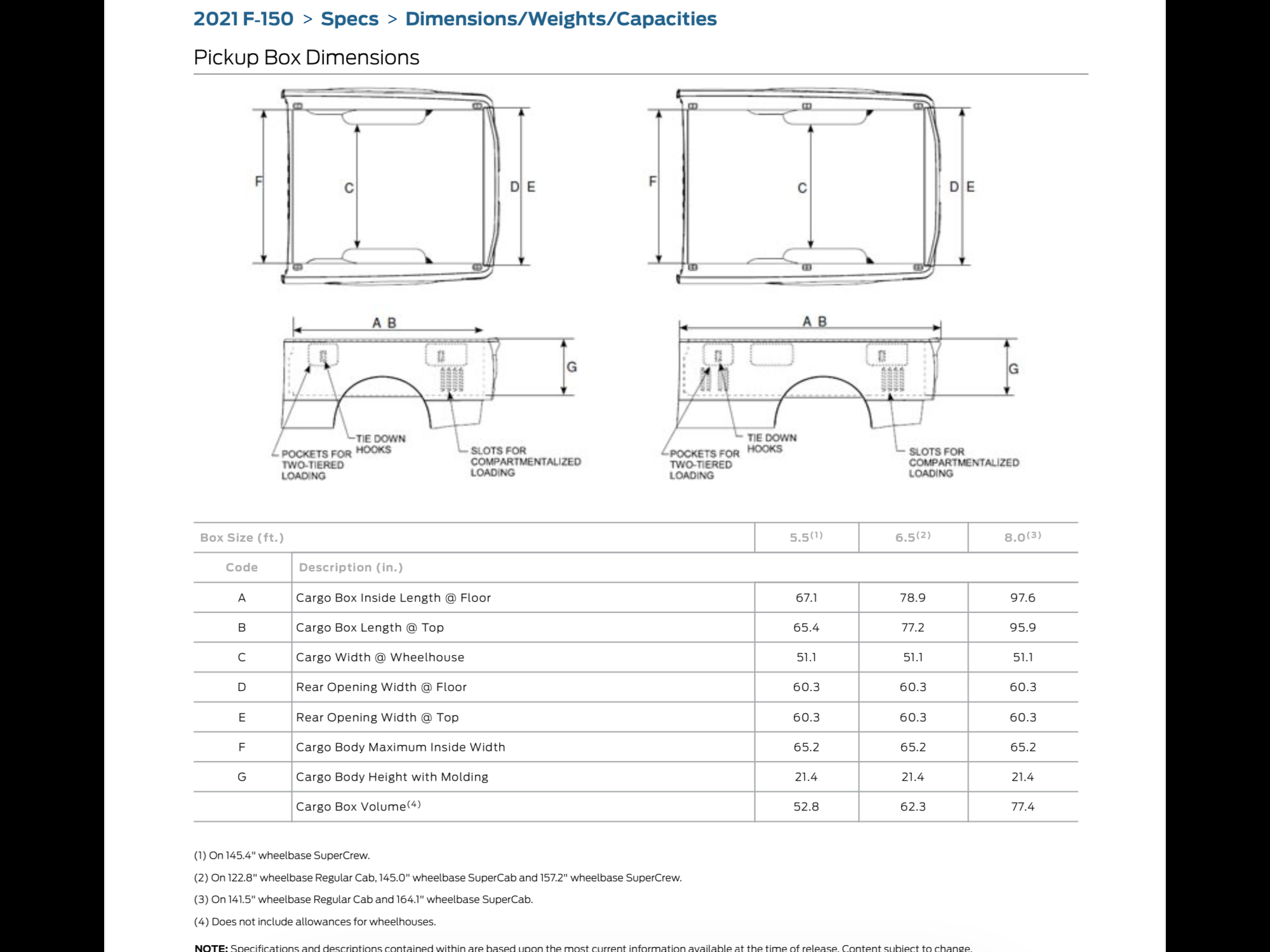 Ford F150 Long Bed Dimensions