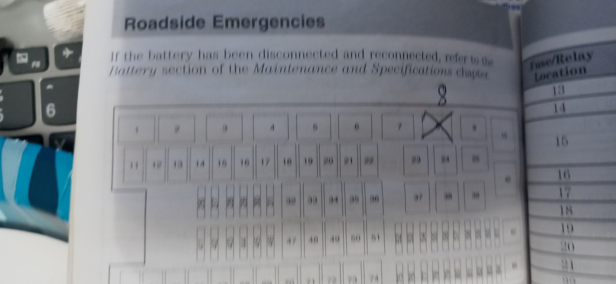 2007 Ford F150 Fuel Pump Relay Location