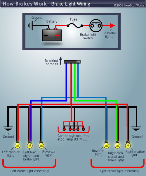 Basic Trailer Light Wiring Diagram from cimg8.ibsrv.net