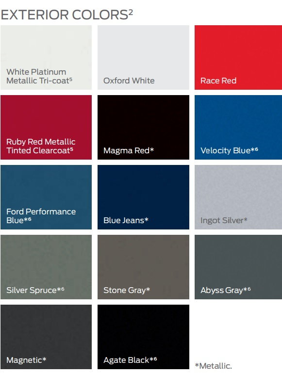 2019 f150 Color chart - Ford F150 Forum - Community of Ford ...