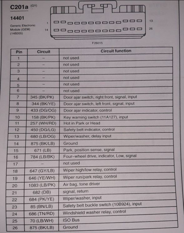 01 f150 starter stays engaged after engine starts Trashed 3 starters