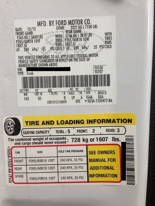Tow Capacity Charts - Ford F150 Forum - Community of Ford ...