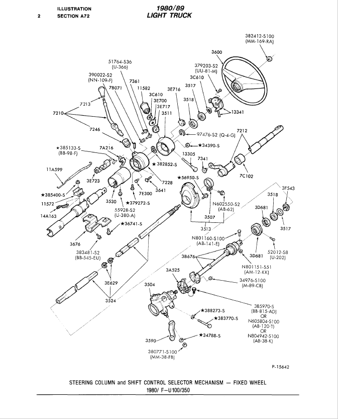 Sloppy Shifter Ford F150 Forum Community of Ford Truck Fans