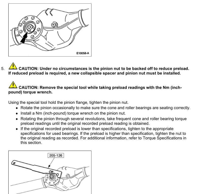 Rear pinion shaft nut Ford F150 Forum Community of Ford Truck Fans