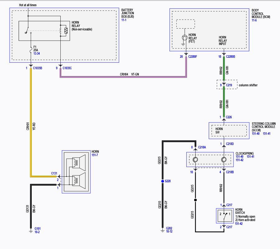 I Need A Stock Horn Wiring Diagram For, F150 Wiring Diagram 2018