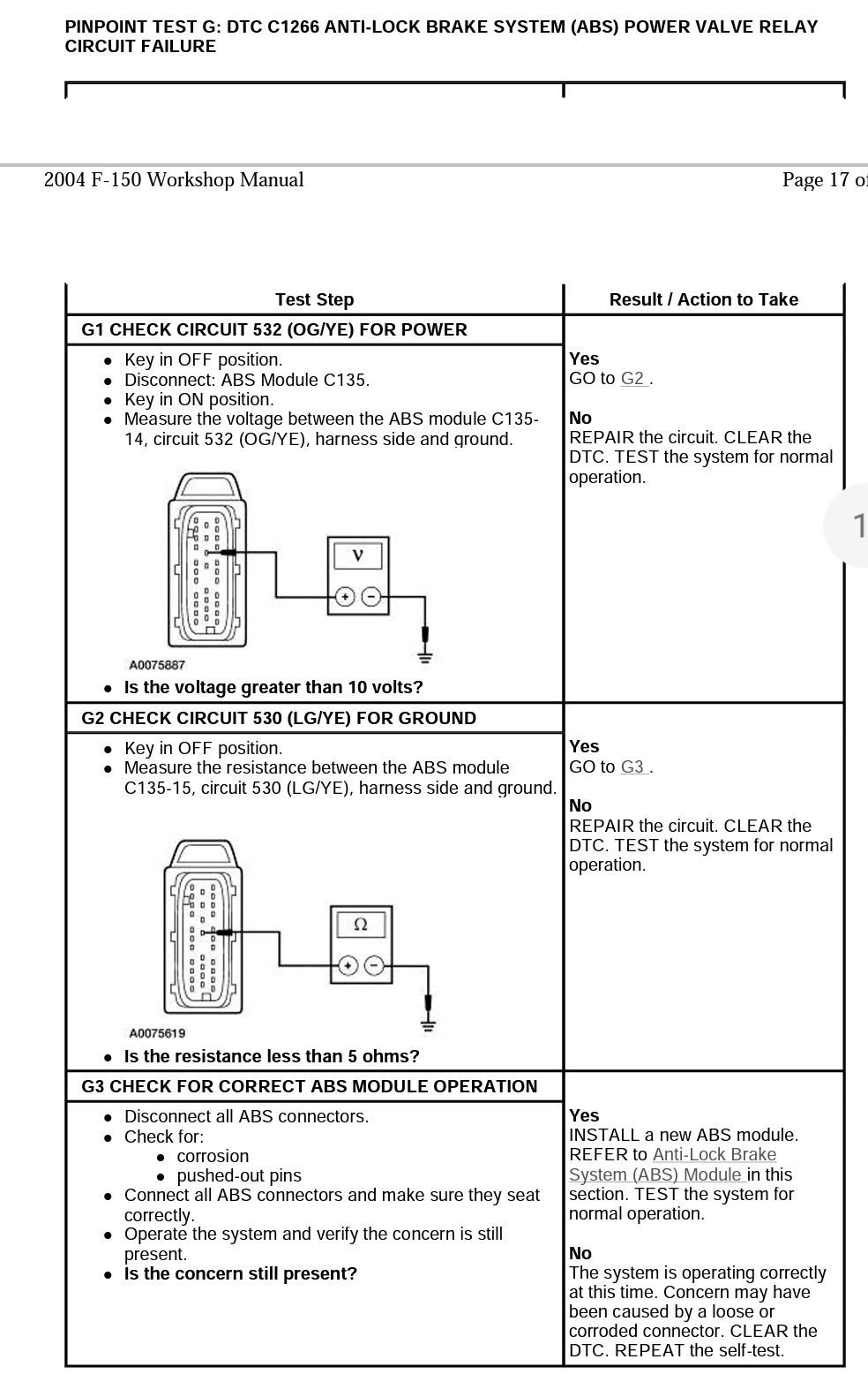 Still need help addressing Red Brake Light and ABS Light. Ford F150
