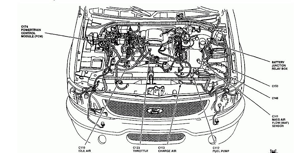 Engine swap 4.6 to 5.4 - Ford F150 Forum - Community of Ford Truck Fans