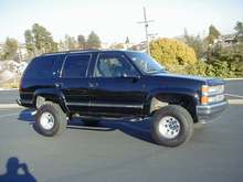 w/ 33's on 33x15s