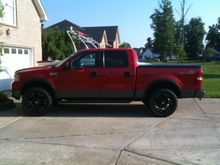 wheels tires23