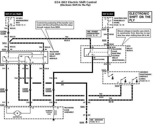 1997 EVTM 43 02 ESOF