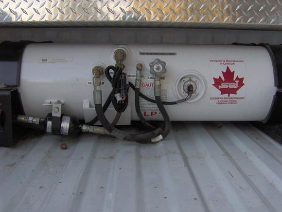 LPG Fuel Tanks