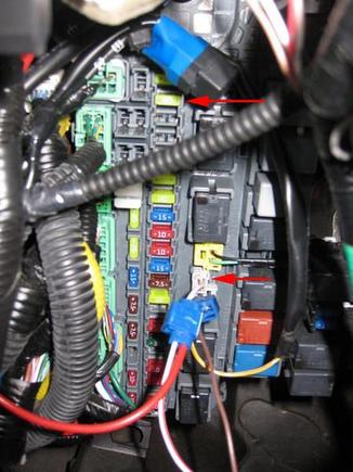 Under-Dash Fuse Box with arrows