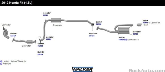 Left side of the image would be where the upstream cat/exhaust manifold affixes to the engine.