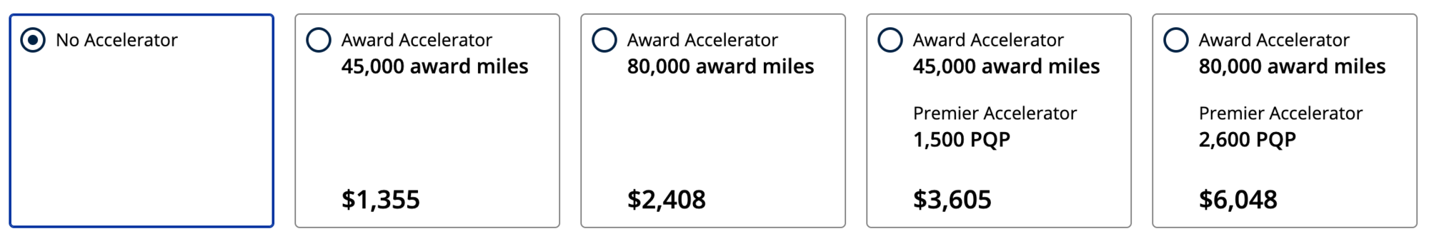 UNITED PREMIER ACCELERATOR COST visual data 4