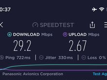 Speed was not bad at all