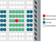 CDC website risk levels on plane