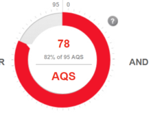 Here's the dials, relevant to my previous post.