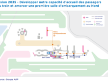 Project 2035 : New Satellite in the north (Hotel Stands) connected by the metro + Extension of 2E towards the train station CDG2