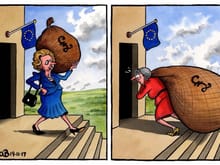 UK's EU Rebate