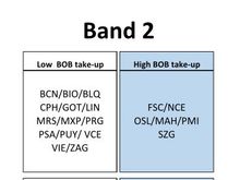 I’ve seen this on the internet ..