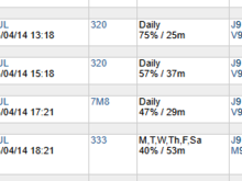 I gave you a couple of other options - that is a very busy route and load change a lot up to the moment of the flight
