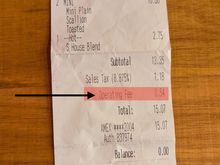 .
I’m wondering if this fee is for operating the toaster or the coffee machine?