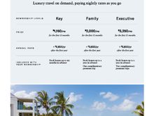 Three full membership options
