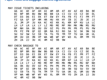 data from EF
