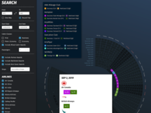 SFO-HKG award availability from six different engines.