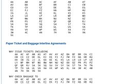 B6 not listed in interline arrangements. 